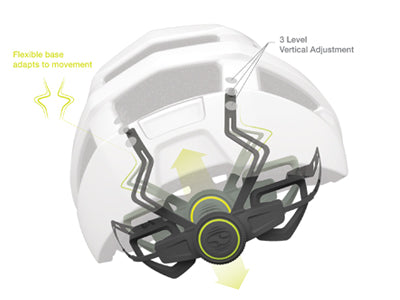 iXS Trigger AM Mips Helmet